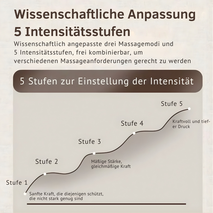 Handmassagegerät für schmerzfreie Hände